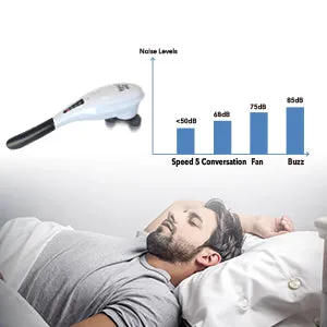 BOB AND BRAD Handheld Massager