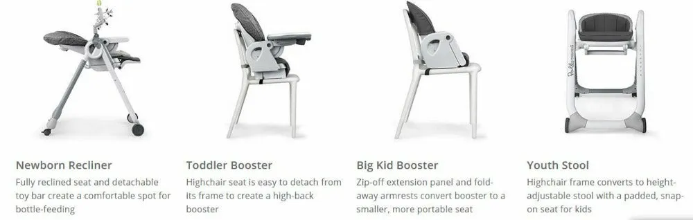Chicco Polly Progress Relax 5-in-1 Highchair - Genesis